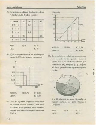 ARITMÉTICA - LUMBRERAS