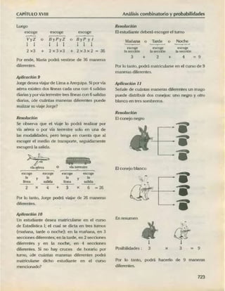 ARITMÉTICA - LUMBRERAS