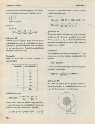 ARITMÉTICA - LUMBRERAS