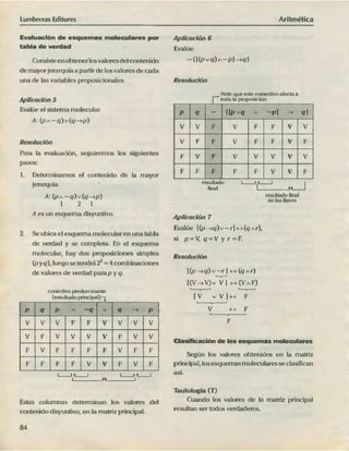 ARITMÉTICA - LUMBRERAS