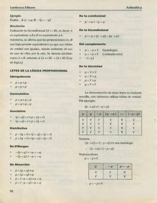 ARITMÉTICA - LUMBRERAS