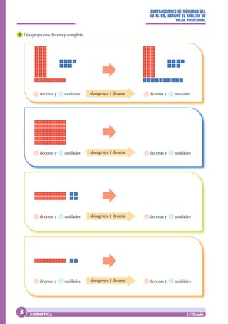 SUSTRACCIONES DE NÚMEROS DEL
50 AL 99, USANDO EL TABLERO DE
VALOR POSICIONAL
ARITMÉTICA 1.er
Grado
decenas y unidades decenas y unidades
desagrupa 1 decena
decenas y unidades decenas y unidades
desagrupa 1 decena
decenas y unidades decenas y unidades
desagrupa 1 decena
3 Desagrupa una decena y completa.
decenas y unidades decenas y unidades
desagrupa 1 decena
3
 
