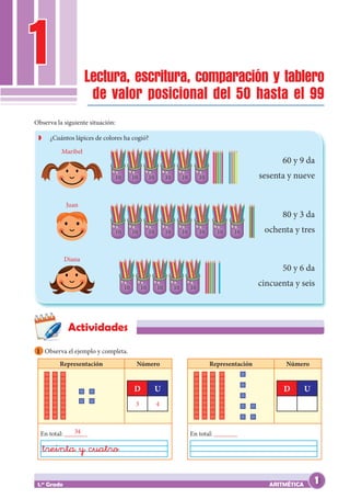 1
ARITMÉTICA
1.er
Grado
w ¿Cuántos lápices de colores ha cogió?
Lectura, escritura, comparación y tablero
de valor posicional del 50 hasta el 99
Observa la siguiente situación:
Maribel
Juan
Diana
80 y 3 da
ochenta y tres
60 y 9 da
sesenta y nueve
50 y 6 da
cincuenta y seis
10
10
10
10
10
10 10
10
10 10
10
10
10
10
10 10
10 10 10
Actividades
1 Observa el ejemplo y completa.
Representación Número
D U
3 4
En total: _______
34
treinta y cuatro
Representación Número
D U
En total: _______
1
 