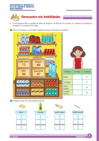 SUSTRACCIONES DE NÚMEROS DEL
50 AL 99, USANDO EL TABLERO DE
VALOR POSICIONAL
ARITMÉTICA
1.er
Grado
Demuestro mis habilidades
Z
Z Una bodega recibió su pedido de útiles de limpieza. Al final de una semana, se contaron los productos
vendidos y se anotaron en la tabla.
11 Observa la lámina, y en la tabla completa el número de productos pedidos.
LECHE LECHE LECHE LECHE
LECHE LECHE LECHE LECHE LECHE
LECHE LECHE LECHE LECHE
LECHE LECHE LECHE LECHE
LECHE LECHE LECHE LECHE
LECHE LECHE LECHE
Cepillo dental
75
Champú
89
Jabón
86
Pasta dental
97
Producto Pedidos Vendidos
Jabón 27
Champú 57
Pasta
dental
54
Cepillo
dental
48
12 Averigua cuánto de cada producto quedó.
jabón champú pasta dental cepillo dental
– – – –
3
 