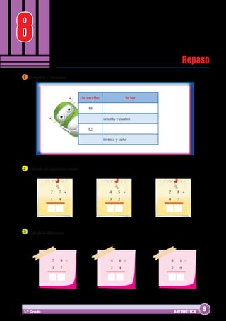 8
ARITMÉTICA
1.er
Grado
Repaso
2 7 +
1 4
4 5 +
3 2
2 8 +
4 7
3 Calcula la diferencia
7 9 –
3 7
4 6 –
2 4
8 1 –
2 9
1 Completa el recuadro
		
						
Se escribe Se lee
48
setenta y cuatro
92
treinta y siete
2 Calcula las siguientes sumas:
8
 