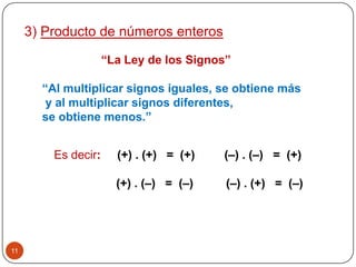 11
3) Producto de números enteros
“La Ley de los Signos”
“Al multiplicar signos iguales, se obtiene más
y al multiplicar signos diferentes,
se obtiene menos.”
Es decir: (+) . (+) = (+) (–) . (–) = (+)
(+) . (–) = (–) (–) . (+) = (–)
 