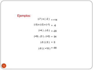 12
Ejemplos:
(-7 ) x ( -2 )
(-3) x (-2) x (-1)
(+4 ) . (-5 )
(+9) . (3 ) . (+2)
(-5 ) ( 0 )
(-9 ) ( +10 )
= +14
= -6
= -20
= 54
= 0
= -90
 