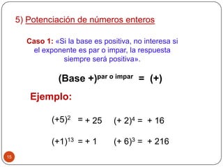 15
5) Potenciación de números enteros
Caso 1: «Si la base es positiva, no interesa si
el exponente es par o impar, la respuesta
siempre será positiva».
(Base +)par o impar = (+)
Ejemplo:
(+5)2 =
(+1)13 =
(+ 2)4 =
(+ 6)3 =
+ 25
+ 1
+ 16
+ 216
 