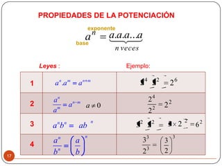 PROPIEDADES DE LA POTENCIACIÓN
n
a 
vecesn
aaaa .....
base
exponente
Leyes :
.n m n m
a a a
n
n m
m
a
a
a
nn n
a b ab
nn
n
a a
b b
0a
1
2
3
4
24
22 6
2
2
4
2
2 2
2
22
23
2
23 2
6
3
3
2
3
3
2
3
Ejemplo:
17
 
