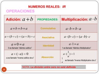 NUMEROS REALES: IR
OPERACIONES
Adición: ba Multiplicación: baPROPIEDADES:
abba Conmutativa abba
cbacba )()( Asociativa cbacba )()(
aa 0 Identidad
aa 1
0)( aa 1)
1
(
a
a
0 es llamado “idéntico aditivo”
-a es llamado “inverso aditivo de a”
a
1
es llamado “Inverso Multiplicativo de a”
Absorción
1 es llamado “Idéntico Multiplicativo”
NOTA: La división entre cero no está definida
26
 