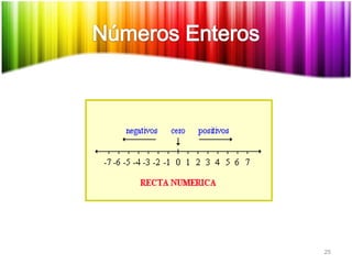 Aritmética i   conj. numéricos