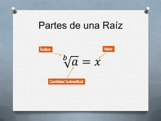¡¡NO ES LO MISMO!!−𝑎𝑛≠−𝑎𝑛 −(𝑎×𝑎×𝑎× .. .)𝑛 −𝑎×−𝑎×−𝑎× …𝑛 