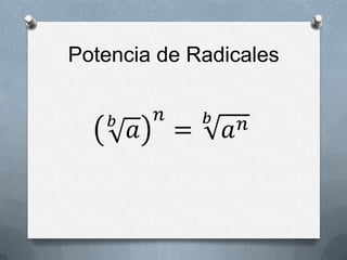 Partes de una RaízValorÍndice𝑏𝑎=𝑥 Cantidad Subradical