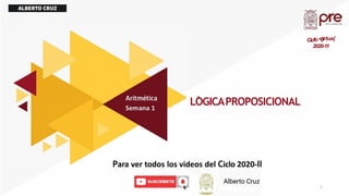 LOGICAPROPOSICIONAL
UNMSM
Cicfo<()irtua{
2020-11
1
Para ver todos los videos del Ciclo 2020-II
 