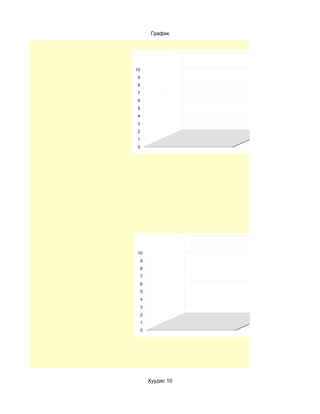 График




10
 9
 8
 7
 6
 5
 4
 3
 2
 1
 0




 10
     9
     8
     7
     6
     5
     4
     3
     2
     1
     0




         Хуудас 10
 