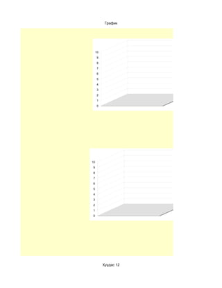 График




     10
      9
      8
      7
      6
      5
      4
      3
      2
      1
      0




10
 9
 8
 7
 6
 5
 4
 3
 2
 1
 0




          Хуудас 12
 