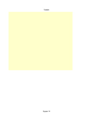 График




Хуудас 14
 