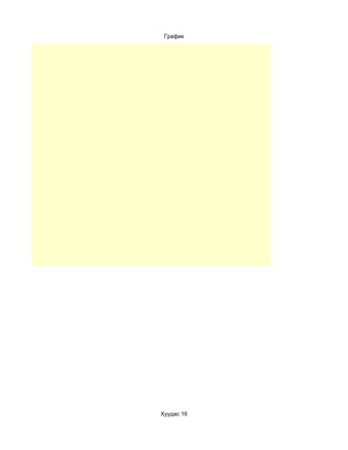 График




Хуудас 16
 