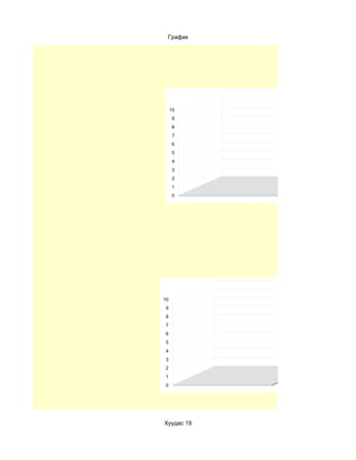 График




     10
      9
      8
      7
      6
      5
      4
      3
      2
      1
      0




10
 9
 8
 7
 6
 5
 4
 3
 2
 1
 0




Хуудас 19
 