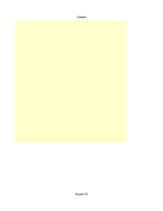 График




Хуудас 22
 