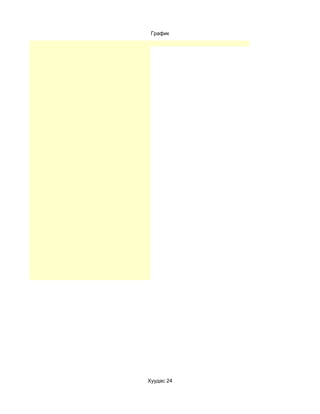 График




Хуудас 24
 