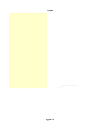 График




  10




   9




   8
Хуудас 26
 