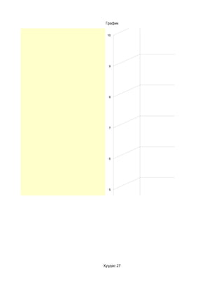 График


  10




   9




   8




   7




   6




   5




   4




   3




Хуудас 27



   2
 