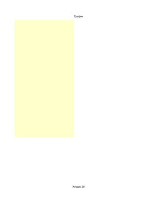 0



 График




Хуудас 29
 