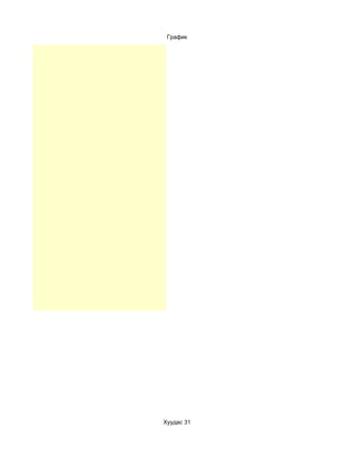 График




Хуудас 31
 