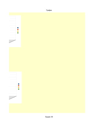 График




Хуудас 39
 