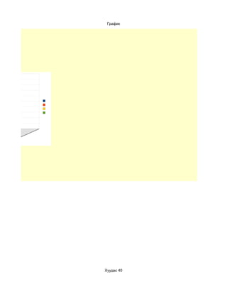 График




Хуудас 40
 