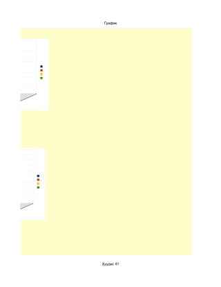 График




Хуудас 41
 