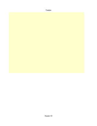 График




Хуудас 43
 