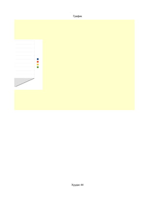 График




Хуудас 44
 