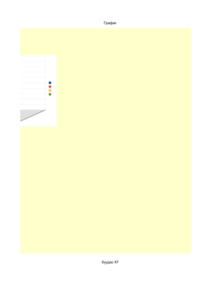 График




Хуудас 47
 