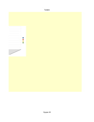 График




Хуудас 49
 