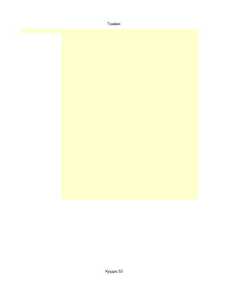 График




Хуудас 53
 