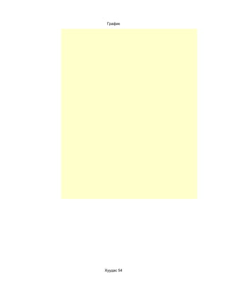 График




Хуудас 54
 