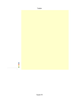 График




Хуудас 55
 