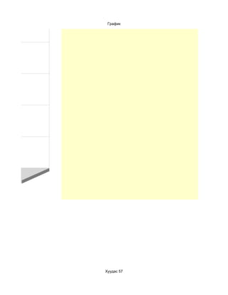 График




Хуудас 57
 