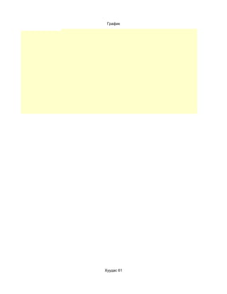 График




Хуудас 61
 