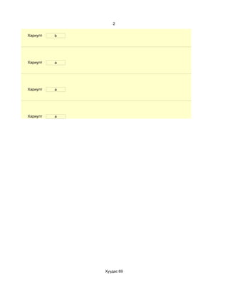 2


Хариулт   b




Хариулт   a




Хариулт   a




Хариулт   a




              Хуудас 69
 