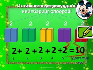 Ижил нэмэгдэхүүнүүдийн
Ижил нэмэгдэхүүн
нийлбэрийг олоорой!

2

2

2

2

2

2 + 2 + 2 + 2 +2 =10
1

2

3

4

5

Давталтын
тоо

 