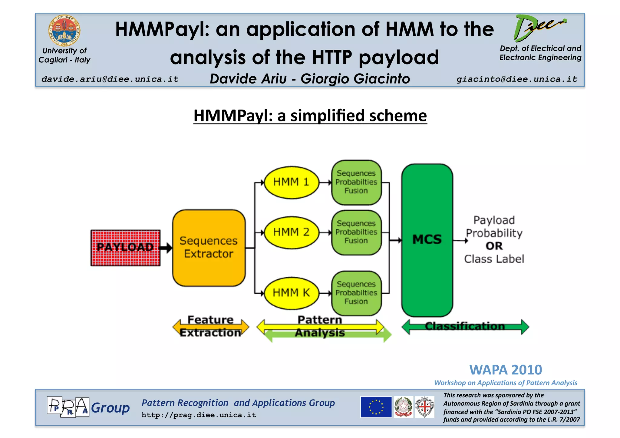HMMPayl: an application of HMM to the
                                                                                                Dept. of Electrical and
                          analysis of the HTTP payload
 University of
Cagliari - Italy                                                                                Electronic Engineering 

davide.ariu@diee.unica.it                 Davide Ariu - Giorgio Giacinto         giacinto@diee.unica.it 



                                       HMMPayl: a simpliﬁed scheme 




                                                                                     WAPA 2010 
                                                                           Workshop on Applica/ons of Pa2ern Analysis 
                                                                             This research was sponsored by the 
                            Pattern Recognition and Applications Group       Autonomous Region of Sardinia through a grant 
                   Group    http://prag.diee.unica.it                        ﬁnanced with the ”Sardinia PO FSE 2007‐2013” 
                                                                             funds and provided according to the L.R. 7/2007 
 