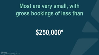 $250,000*
Most are very small, with
gross bookings of less than
* Phocuswright
© Copyright 2019 Arival LLC, All Rights Res...