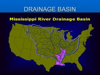 DRAINAGE BASIN 