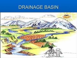 DRAINAGE BASIN 