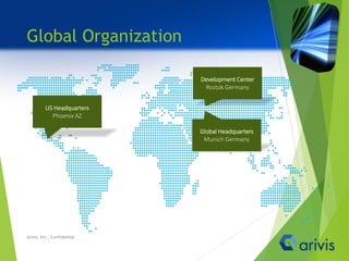 US Headquarters
Phoenix AZ
Global Headquarters
Munich Germany
Development Center
Rostok Germany
Global Organization
Arivis, Inc., Confidential
 