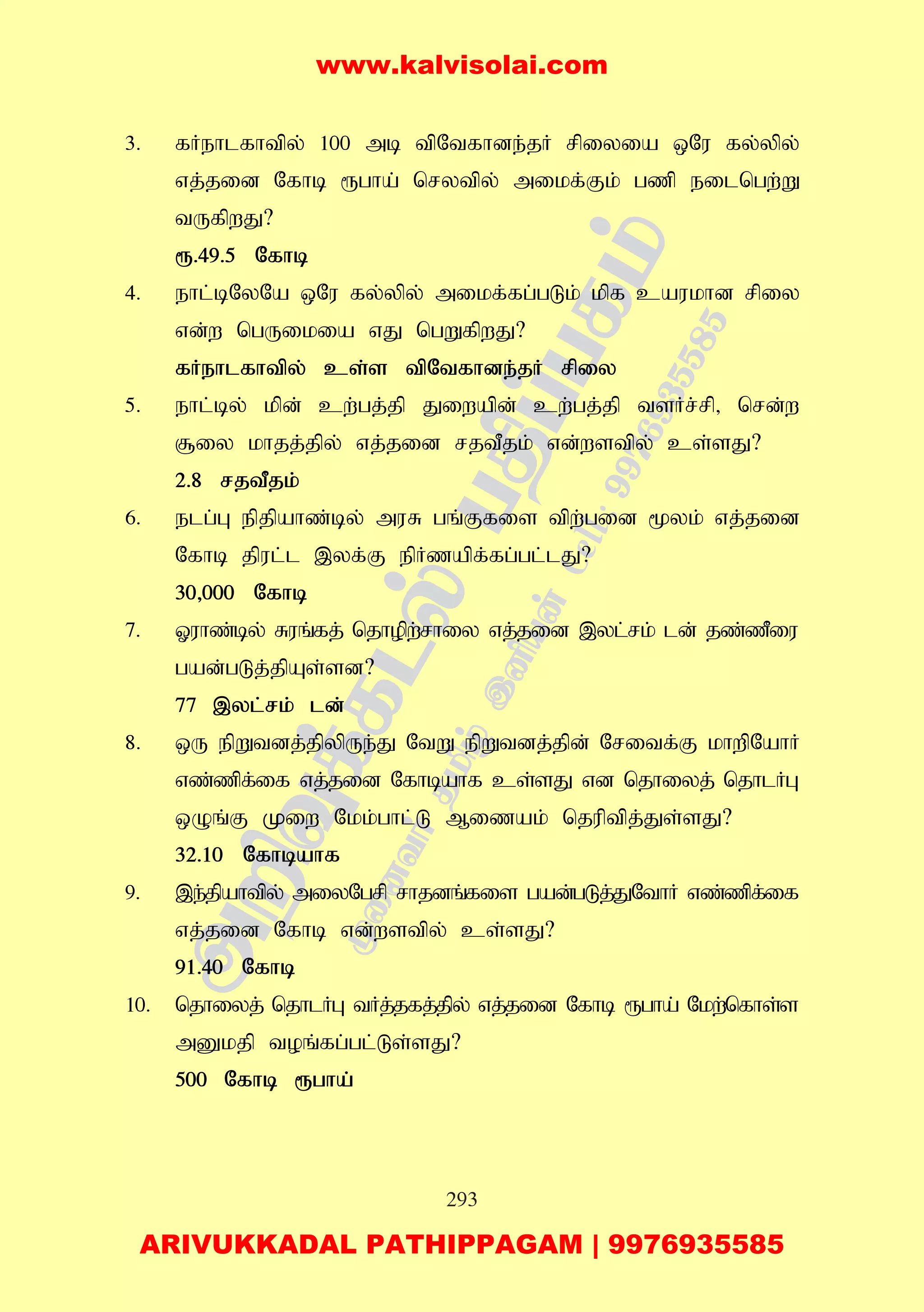 293
3. fHehlfhtpy; 100 mb tpNtfhde;jH rpiyia xNu fy;ypy;
vj;jid Nfhb &gha; nrytpy; mikf;Fk; gzp eilngw;W
tUfpwJ?
&.49.5 Nfhb
4. ehl;bNyNa xNu fy;ypy; mikf;fg;gLk; kpf caukhd rpiy
vd;w ngUikia vJ ngWfpwJ?
fHehlfhtpy; cs;s tpNtfhde;jH rpiy
5. ehl;by; kpd; cw;gj;jp Jiwapd; cw;gj;jp tsHr;rp> nrd;w
#iy khjj;jpy; vj;jid rjtPjk; vd;wstpy; cs;sJ?
2.8 rjtPjk;
6. elg;G epjpahz;by; muR gq;Ffis tpw;gid %yk; vj;jid
Nfhb jpul;l ,yf;F epHzapf;fg;gl;lJ?
30>000 Nfhb
7. Xuhz;by; Ruq;fj; njhopw;rhiy vj;jid ,yl;rk; ld; jz;zPiu
gad;gLj;jpAs;sd?
77 ,yl;rk; ld;
8. xU epWtdj;jpypUe;J NtW epWtdj;jpd; Nritf;F khwpNahH
vz;zpf;if vj;jid Nfhbahf cs;sJ vd njhiyj; njhlHG
xOq;F Kiw Nkk;ghl;L Mizak; njuptpj;Js;sJ?
32.10 Nfhbahf
9. ,e;jpahtpy; miyNgrp rhjdq;fis gad;gLj;JNthH vz;zpf;if
vj;jid Nfhb vd;wstpy; cs;sJ?
91.40 Nfhb
10. njhiyj; njhlHG tHj;jfj;jpy; vj;jid Nfhb &gha; Nkw;nfhs;s
mDkjp toq;fg;gl;Ls;sJ?
500 Nfhb &gha;
www.kalvisolai.com
ARIVUKKADAL PATHIPPAGAM | 9976935585
 