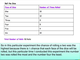 For example to find the probability of getting a six when rolling a dice, you need to roll the dice many times, then divide the number of times who rolled a six with how many times you rolled the dice in total.So in this particular experiment the chance of rolling a two was the highest because there is ⅙ chance that each face of the dice will be rolled, but this particular time I conducted this experiment the number two was rolled the most and the number four the least.